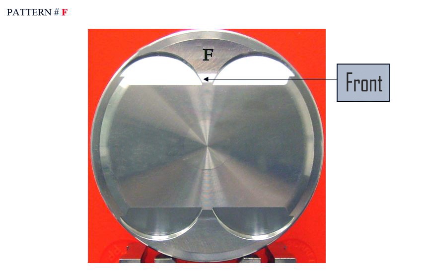 A Reference Guide to JE Powersports Piston and Ring Markings